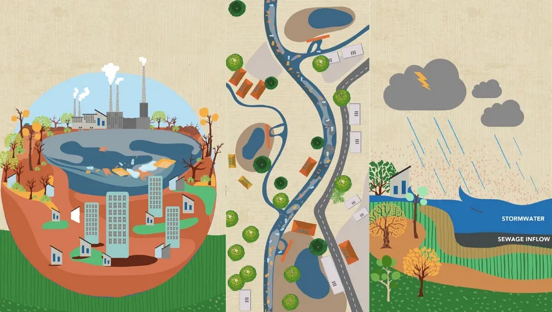 Why We Need Urban Water Balances